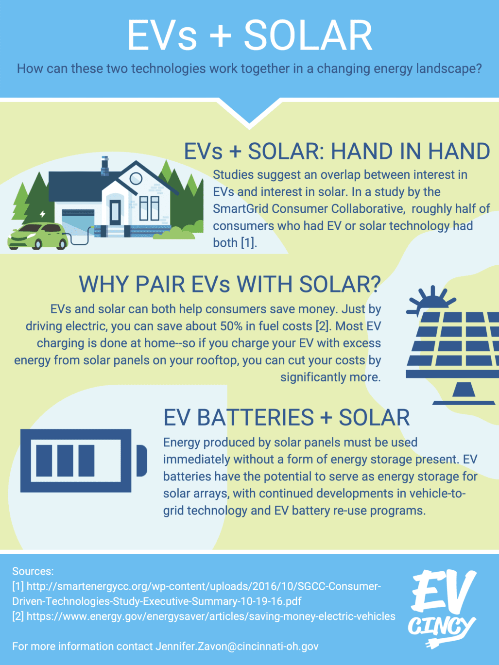 evs-solar