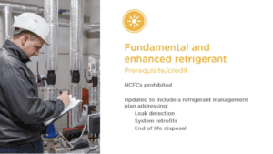 fundamental-and-enhance-refrigerant