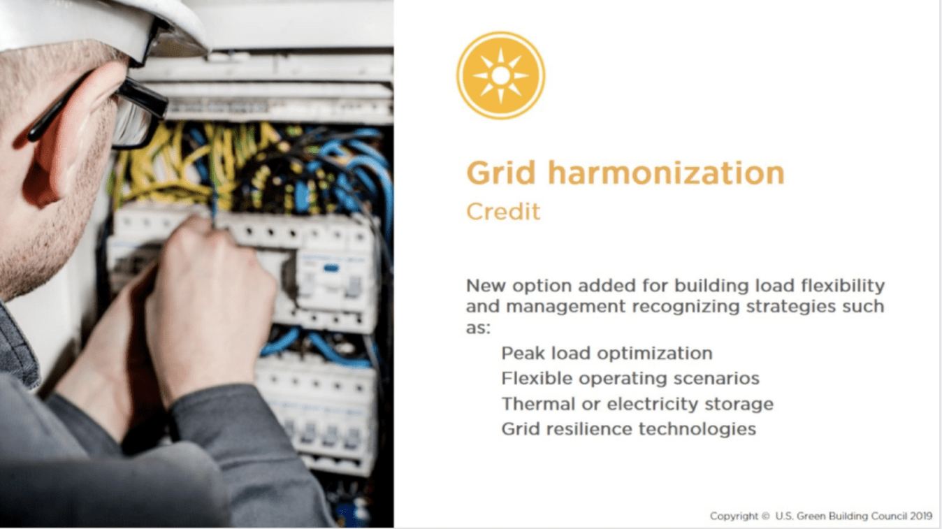 grid-harmonization