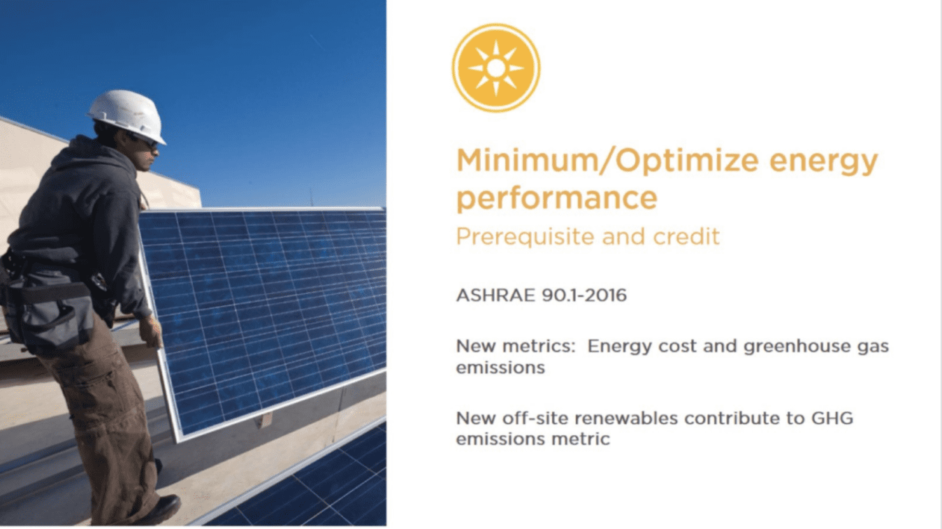 minimum-optimize-energy-performance